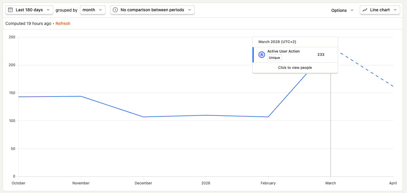 active_action_21042926