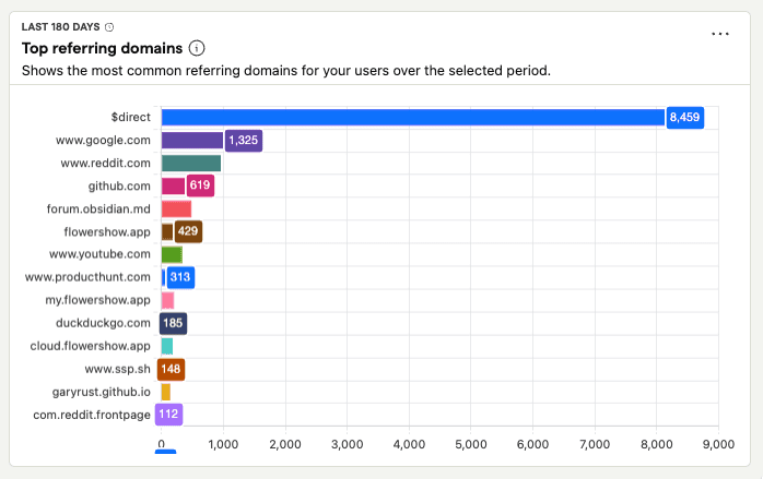 top_referring_domains_21042926